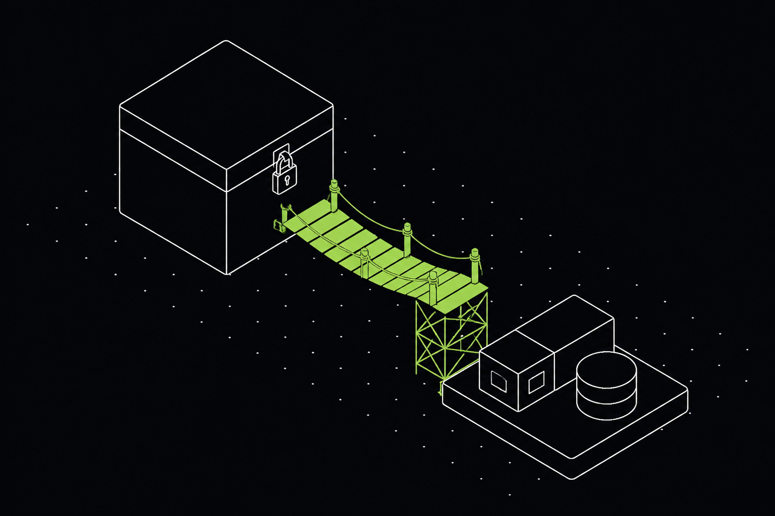 Ilustração isométrica de um sistema fechado sem portas e uma ponte alternativa sendo construída, ponte em verde — 61labs
