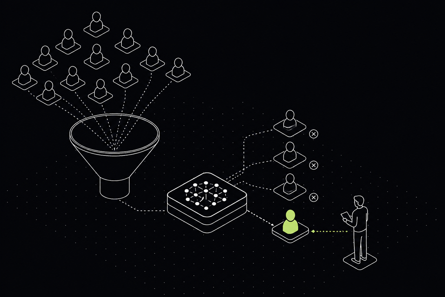 Ilustração isométrica de um funil filtrando leads com IA antes do vendedor, lead qualificado em verde — 61labs