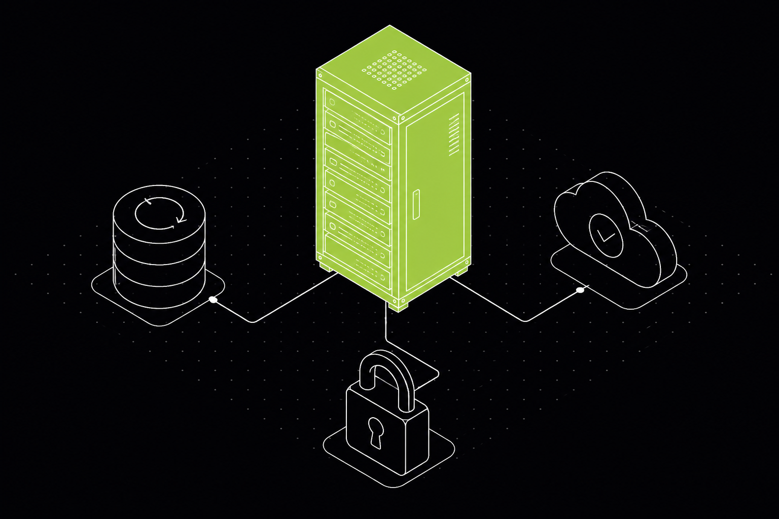 Ilustração isométrica de um servidor conectado a backup, cadeado SSL e nuvem de uptime, servidor em verde — 61labs